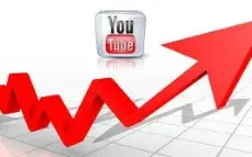 Visualização No Youtube O Patrão Ficou Louco