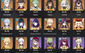 Conta Genshin Impact / Honkai Star Rail - End Game