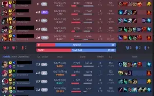 Conta Diamond 4 (Challenger Queue) +28 -5