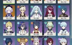 Conta Ar55 C/Raiden+Xiao C1+Biss+Eula+Kazuha//Pity 45 Garant