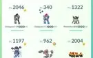 Conta pokemon go lvl43