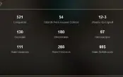 conta genshin AR 60, Raiden c2, Eula c2, Kazuha c1