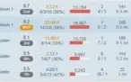 Conta smurf no platina caindo com mestre e pulando elo