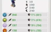 SET ENIRIPSA 200 WAKFU RUBILAX