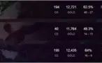 Conta Diamante V    27 Campeões c/ 1350 de RP para nick