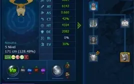 Conta ladmo server omegamon relativamente forte.