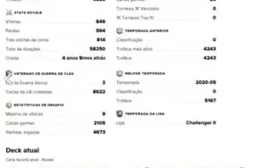 Conta Clash Royale Nivel 12 (mais detalhes na descrição)