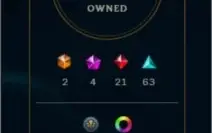 Conta de League of Legends