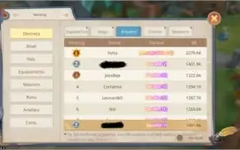 guardians of cloudia