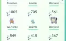 Conta pokemon go level 33 mewtwo shiny