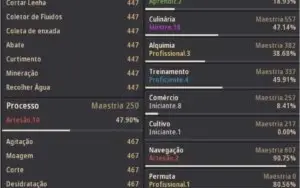 Black Desert SA Striker 289 kutum!