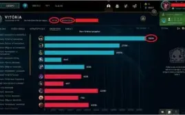 ***SUPERPROMOÇÃO*** SCRIPT LOL