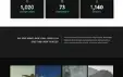 Pack Paginas Sites Profissões 2024 JSON Premium 37 Templates