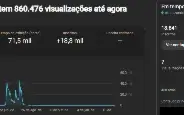 Canal Youtube com 18.900 inscritos
