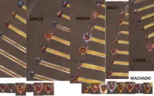 Conta albion end game - email único -