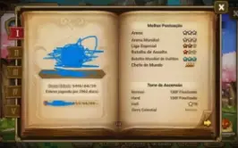 Conta sv Global com Maximilian/ Dorothy/ Leo/ Juno/ Tiana