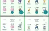 Conta de Pokémon GO