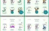 Conta de Pokémon GO