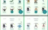 Conta de Pokémon GO