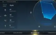 Conta Smurf winrate 75% elo platina 1