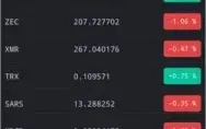 Vendo sinais de criptomoedas dessa plataforma.