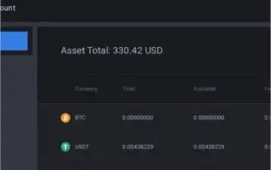 Vendo sinais de criptomoedas dessa plataforma.