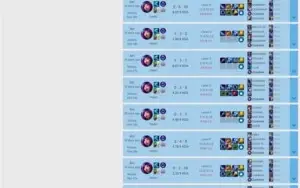 GeminiBot |Bot para upar contas de LOL(Atualização Semanal)