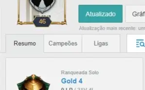 CONTA SMURF COM APENAS 4L RANQUEADAS [90% DE WINRATE]