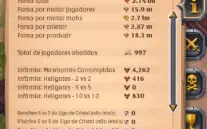 Conta Albion 2.7B Fama Total, Bem Speckada Pve/Pve, Leia