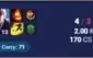 Conta lol diamante dropou do mestre