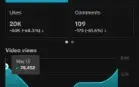 Conta Tik Tok +20K de Seguidores