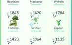 VENDO CONTA POKEMON GO NIVEL 37 - COM SHINY LENDARIO