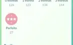 VENDO CONTA POKEMON GO NIVEL 37 - COM SHINY LENDARIO