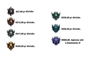 WR ELo Job