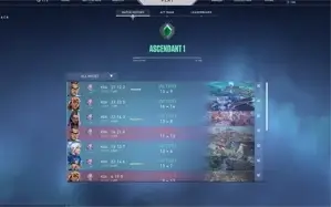 Conta ascendente 1 ato novo