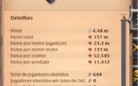 Conta Albion - Bruxo