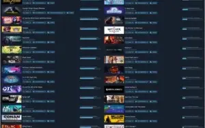 CONTA STEAM, EPIC GAMES, UPLAY, ORIGIN + INFO NA DESCRIÇÃO