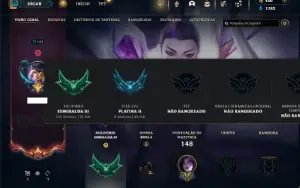 Esmeralda 3 com 110 Champs e 65 Skins + 1 Prestigio da Kaisa