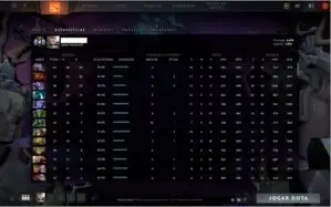 Dota 2 Acc 5k Mmr Sup Divine 4