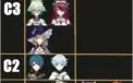 (AR-56) Xiao, Raiden, Albedo, Childe, Mona, Jean, Keqking