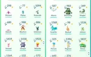 Conta Pokemon GO - Level 35