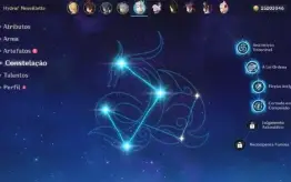 Neuvillete C4 + Qiqi + Mona + Tighnari + Lança de Jade
