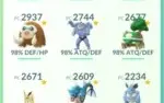 Conta level 36 Azul