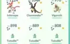 Conta pokemon go lvl 35