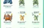 Conta pokemon go lvl 35