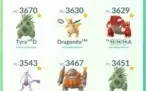 Conta pokemon go lvl 35