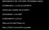 Templates Manychat
