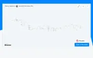 Templates Manychat