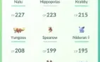 Pokemon go lvl 17 D205