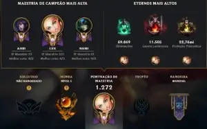 🌟 Conta League Of Legends – Mono Lux (3M+ Maestria) 🌟